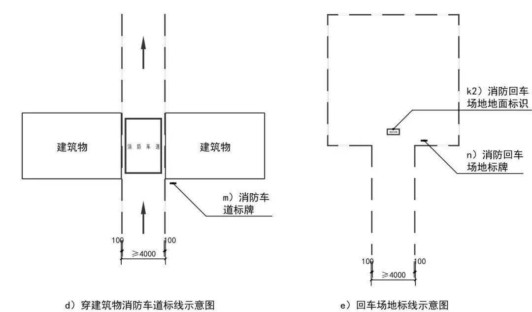 消防车回车场最小尺寸图片