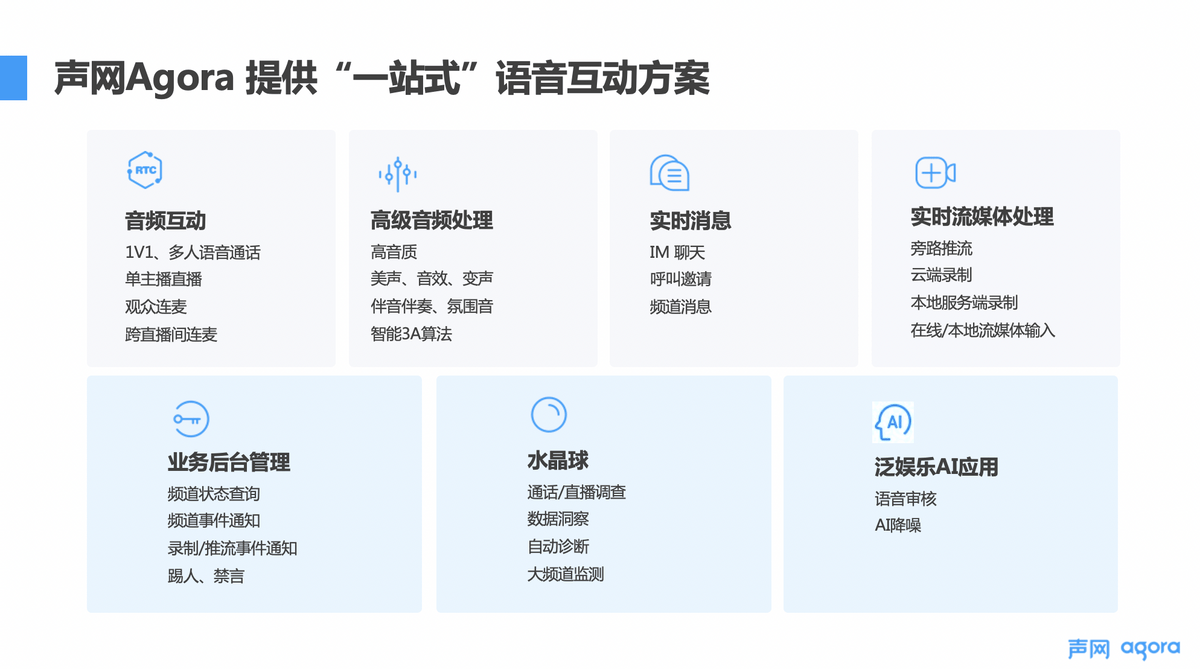 音视频|实时互动赋能泛娱乐出海，声网助力出海企业实现本地化