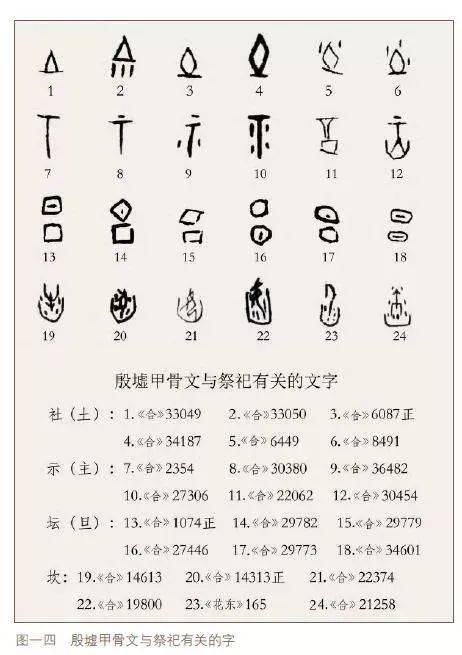 偃师二里头遗址祭祀遗存的发现与研究