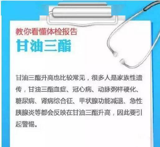 总胆固醇偏高是怎么回事怎么办 084e45e07be74bad9f1beb84c465a70c.jpeg