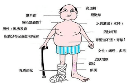 治疗|“肾”宝贝，出院了怎么护理呢？