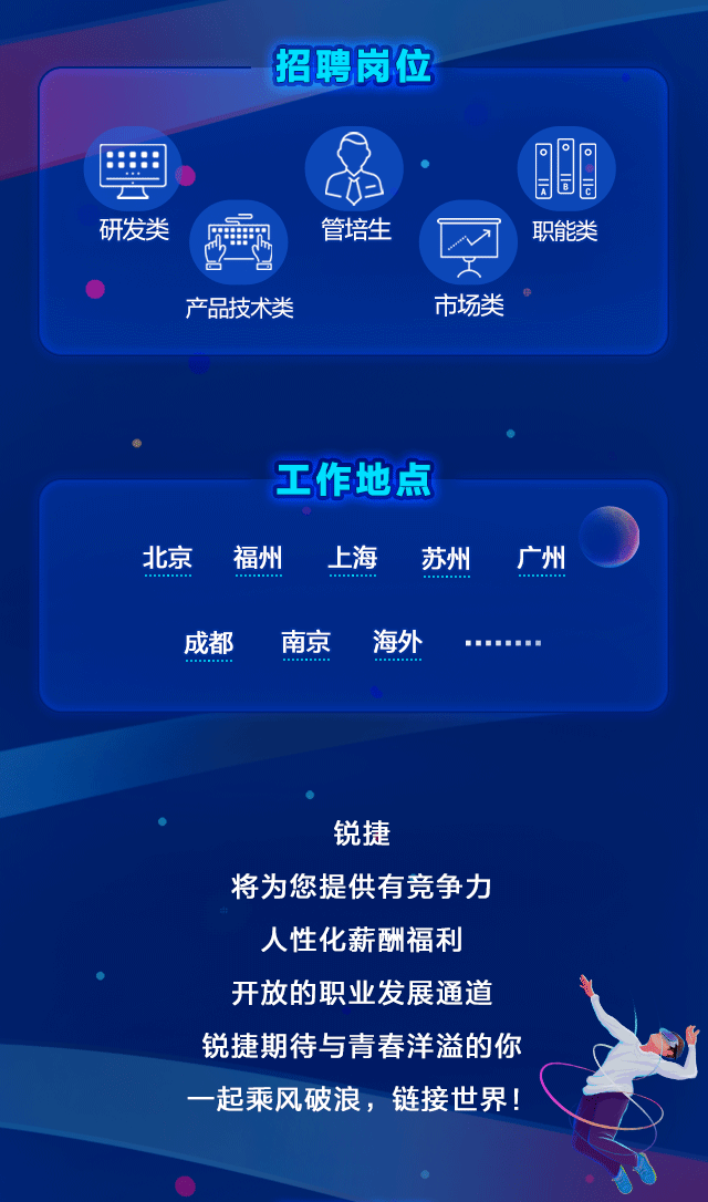 锐捷网络招聘_锐捷网络股份有限公司招聘简章(2)