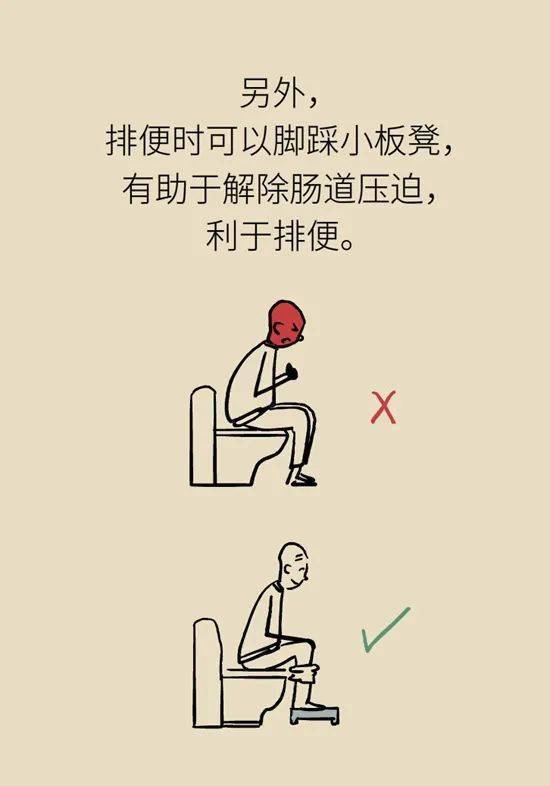 医学漫画|【关注】6个致命小动作，你家老人可能天天在做