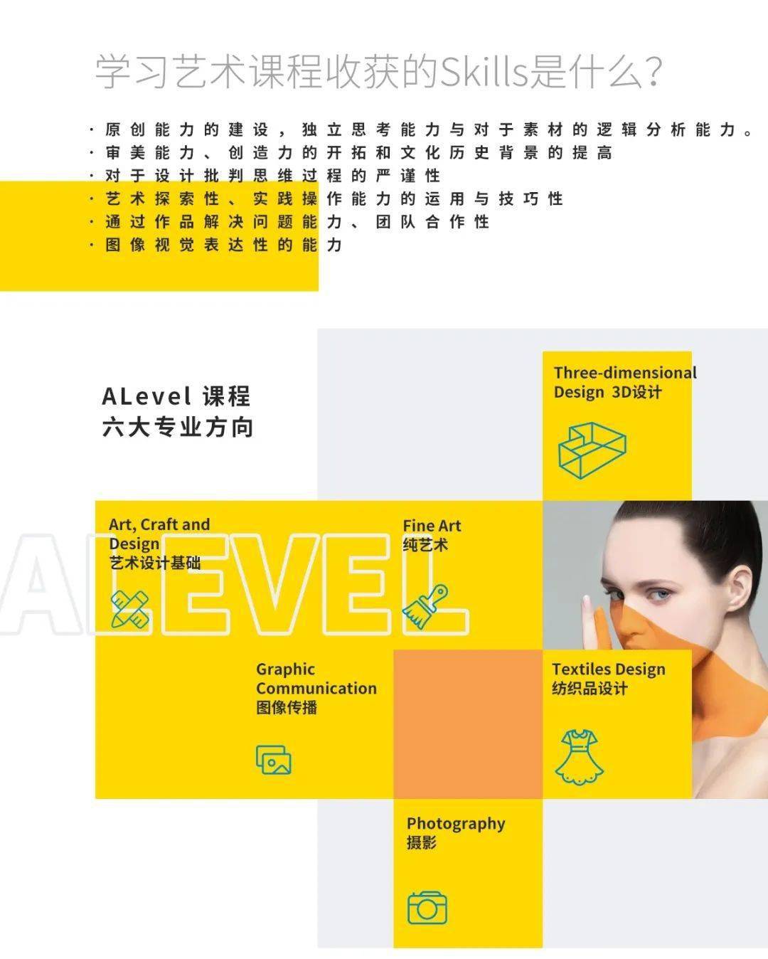 考试|A-level艺术：能拿A*的作品集是这么“炼”成的！