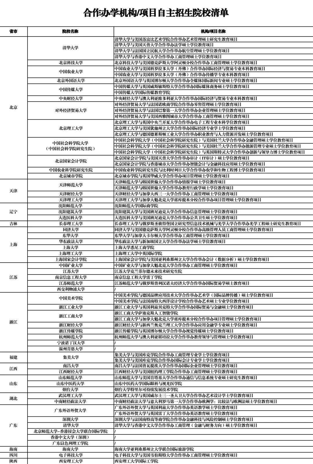 证书|今天上午10点，成绩发布！