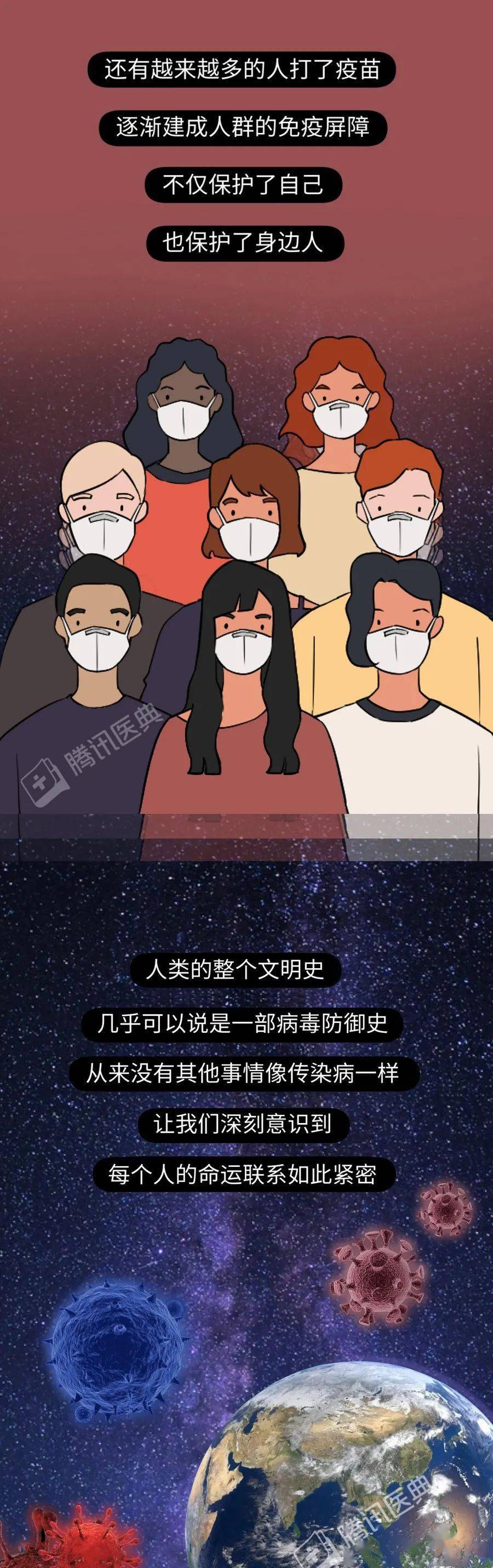 病毒|终结新冠疫情，人类手里有没有?“王牌”？