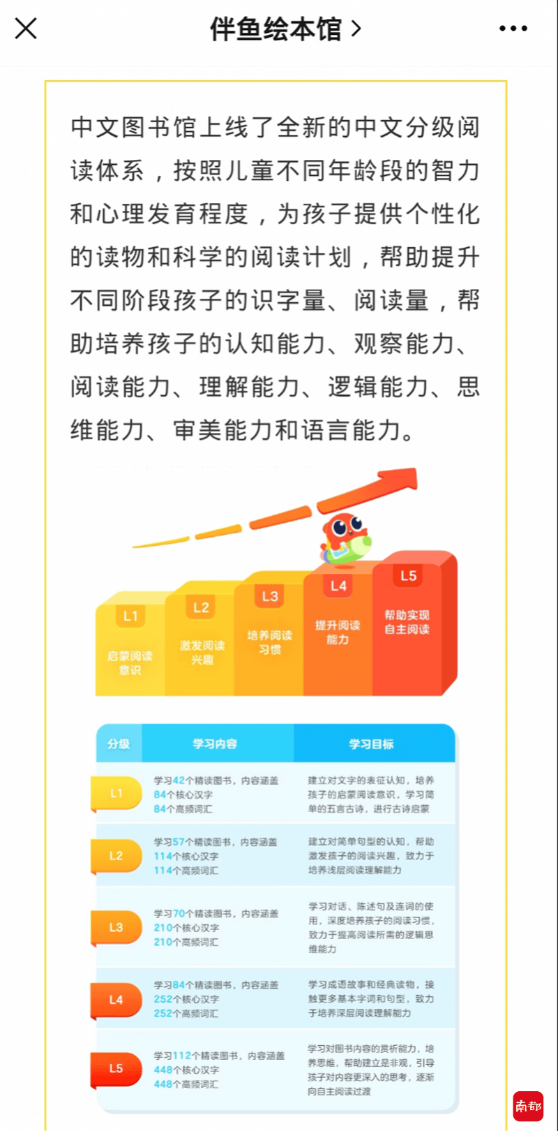 AG旗舰厅教外国孩子学中文 多家在线青少儿英语机构加快拓展境外市场(图3)