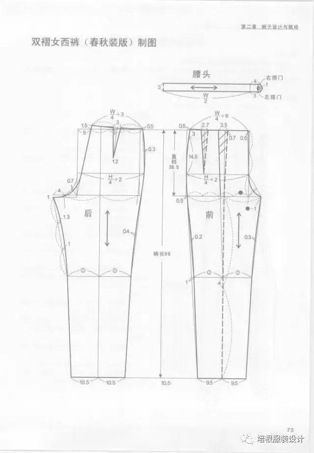 纸样|19种裤子的设计与纸样，全面解读！