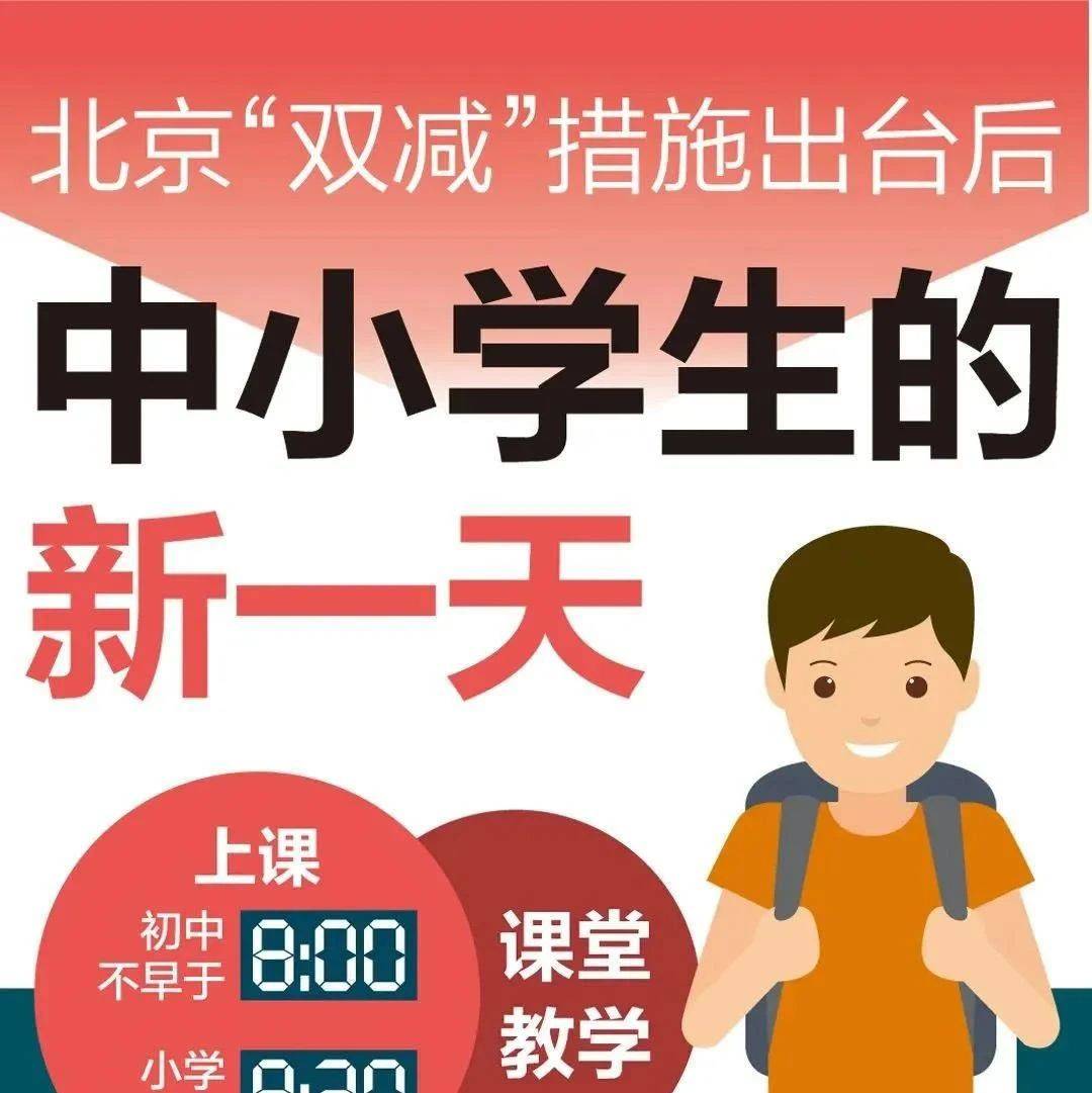 一图读懂丨“双减”政策后,娃的一天有啥新变化?_作业