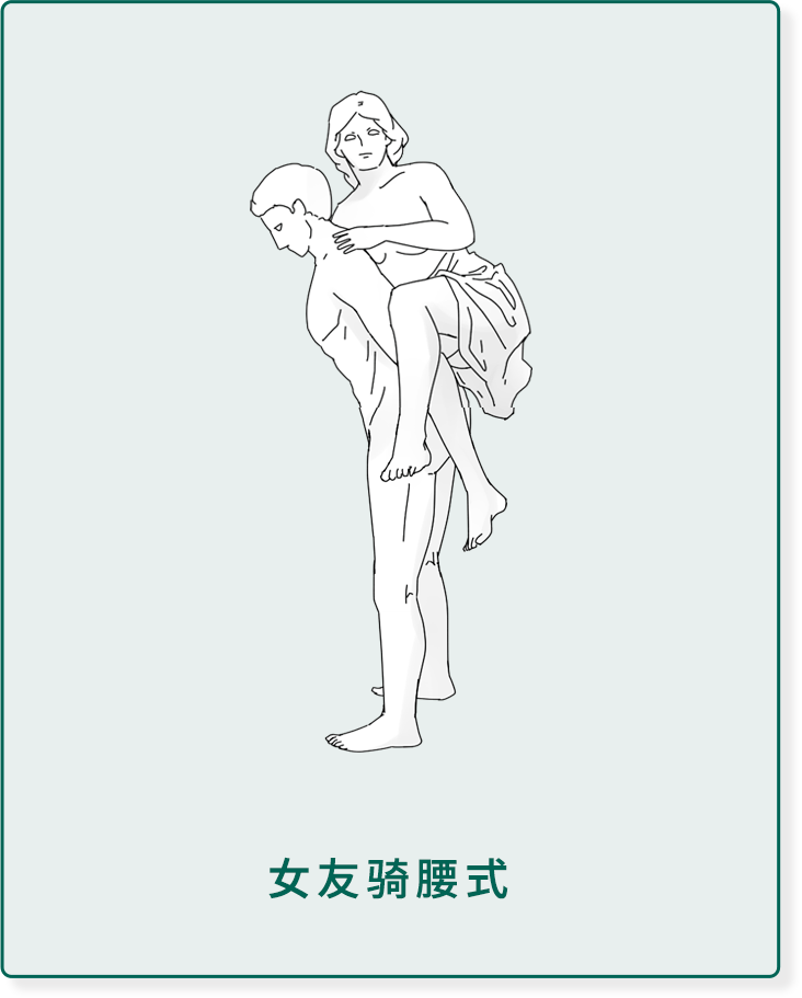 情侣间最危险的6个姿势