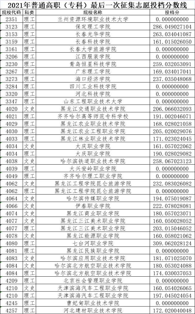 797442c6cabf43ba8cbd49b66f2531c8.png