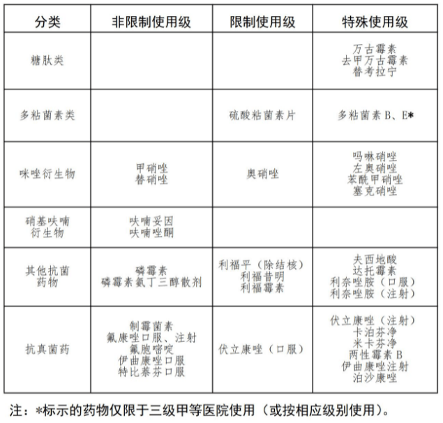 8c546d4ad0684ab29e4575c5d181c3fc.png
