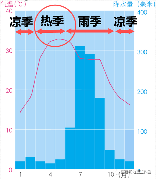 克什米尔面积人口_鼓励周边百姓入境定居,莫迪宣布给予投奔者公民身份,针对(2)