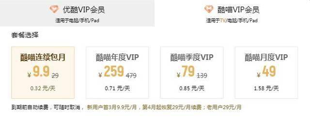 提前点播收费中美视频网站收费方式比较