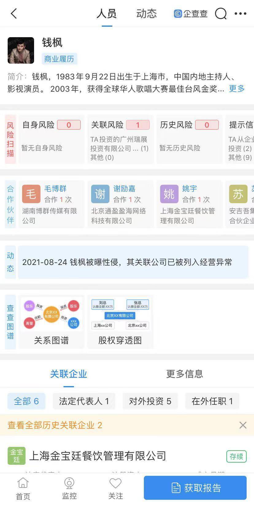 企业|钱枫直接关联6家企业 涉及餐饮投资传媒等