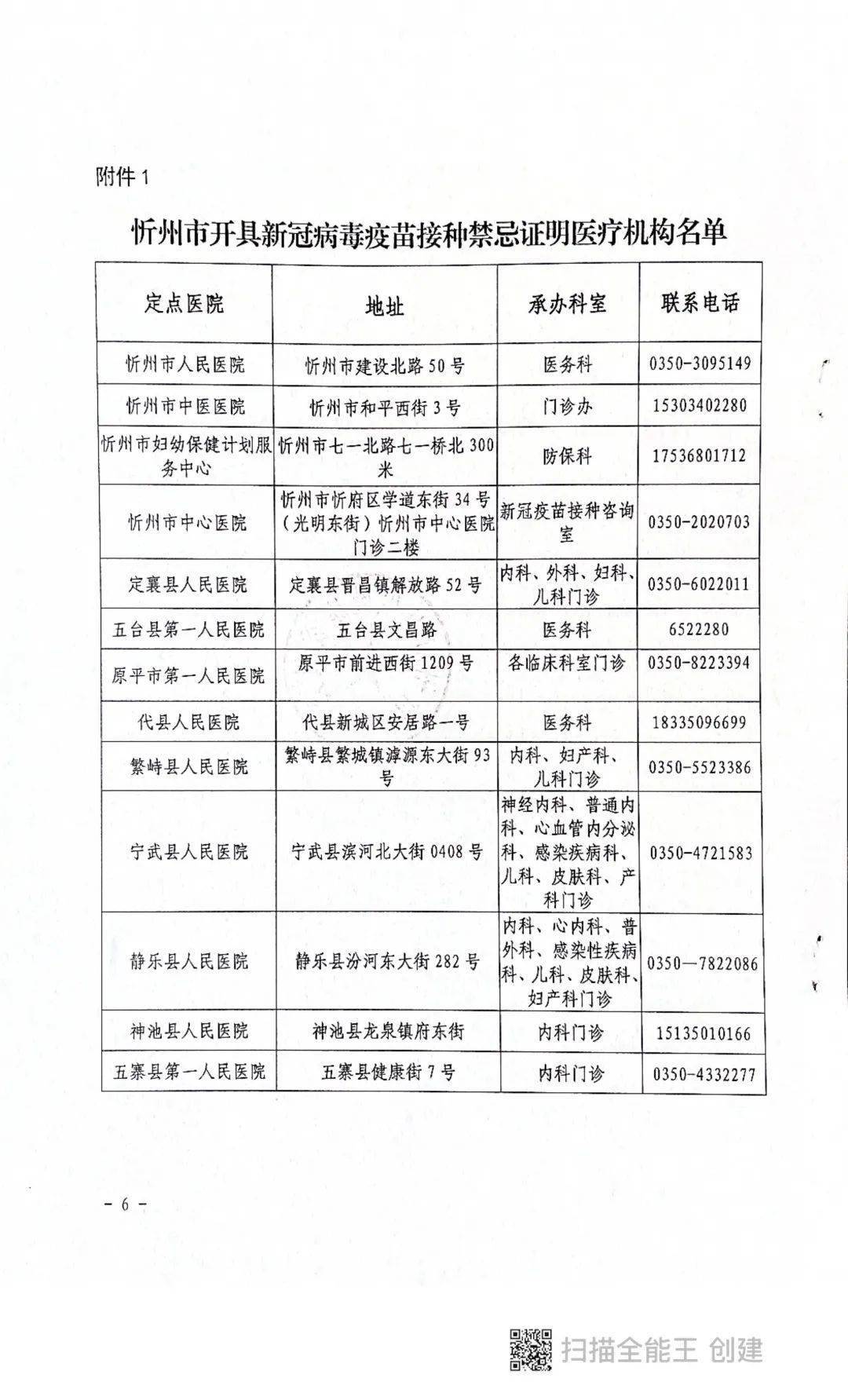 忻州:新冠病毒疫苗接種禁忌證明怎麼開?辦理指南來了