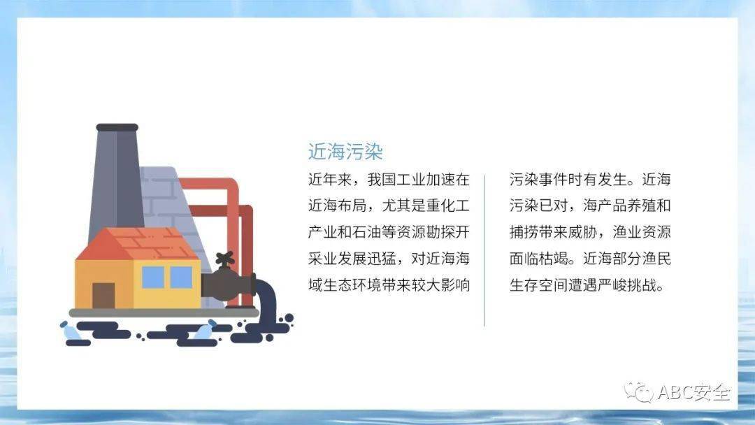 中國水汙染現狀ppt