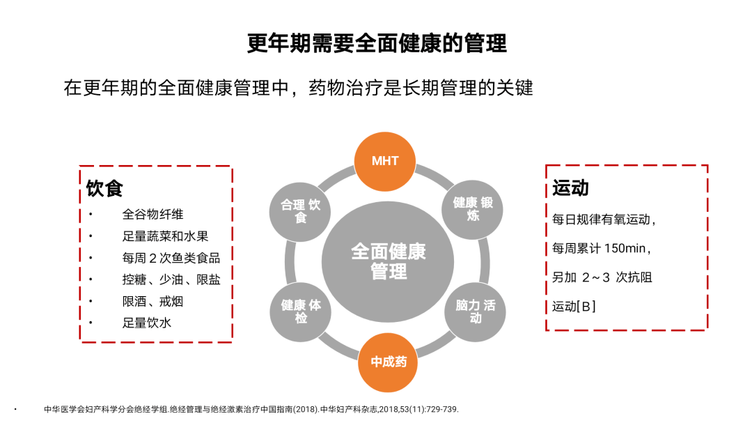 儀,人體成分分析儀專家風采彭新秀更老年期保健科兼青春期保健科主任