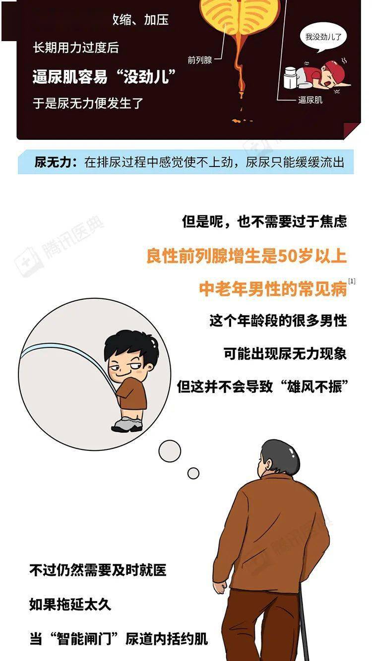 内裤总有残尿,是尿不尽吗?6个你最关心的男科问题,给你解答
