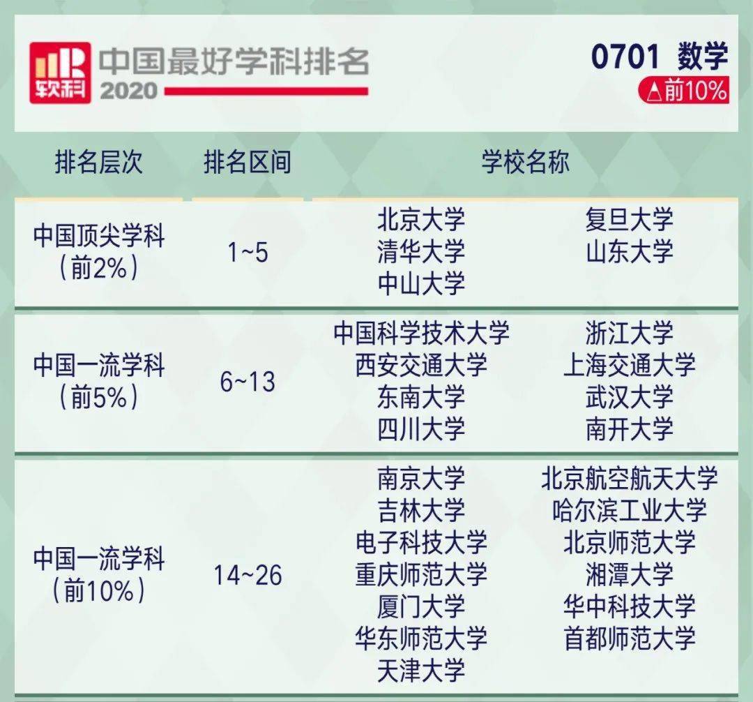 计算机科学与技术是学什么的（计算机科学与技术是学什么的就业方向）-85模板网