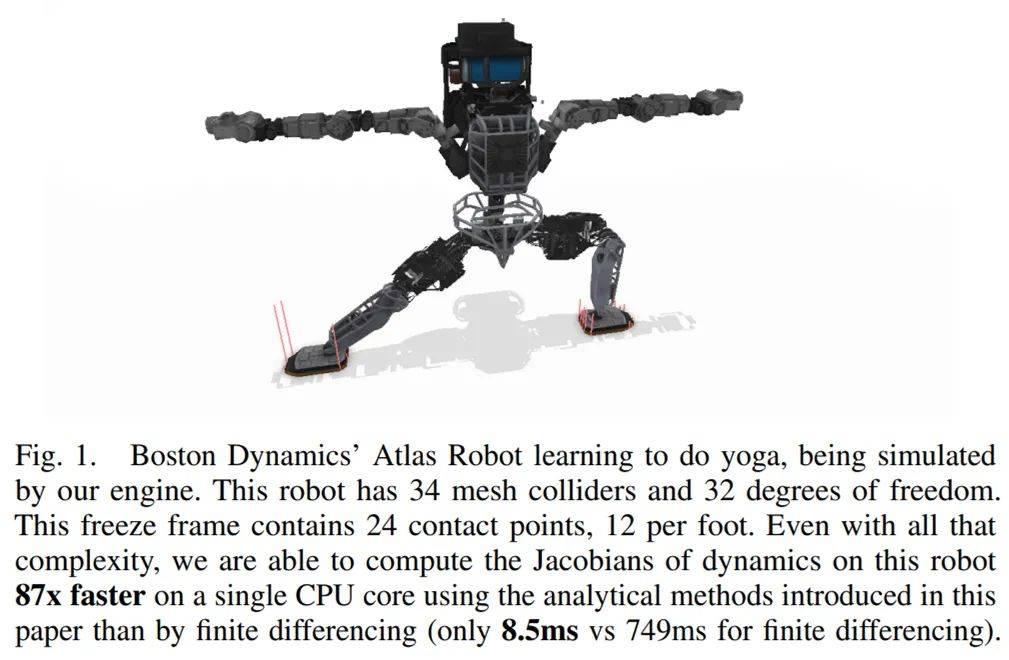引擎|创建可微物理引擎，开源人体骨骼模型，斯坦福腿疾博士生用AI助跑人生