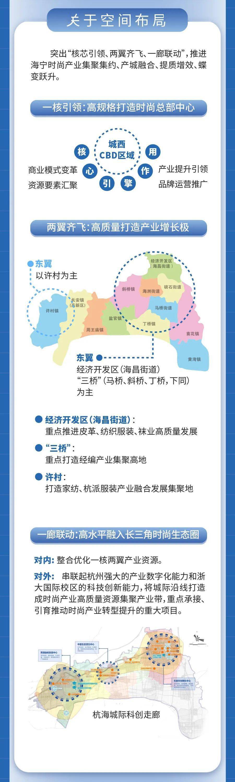 发展中心|海宁时尚产业“国际范”十足！