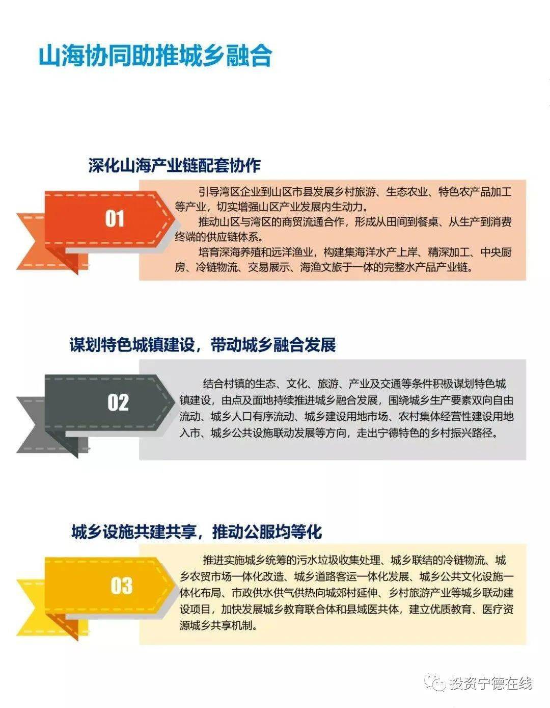 重磅未来15年发展蓝图宁德市国土空间规划公示透露今后的发展机遇