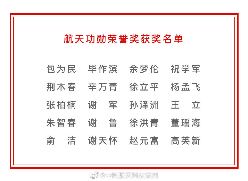 中国航天科技集团:包为民等20人获首届航天功勋荣誉称号