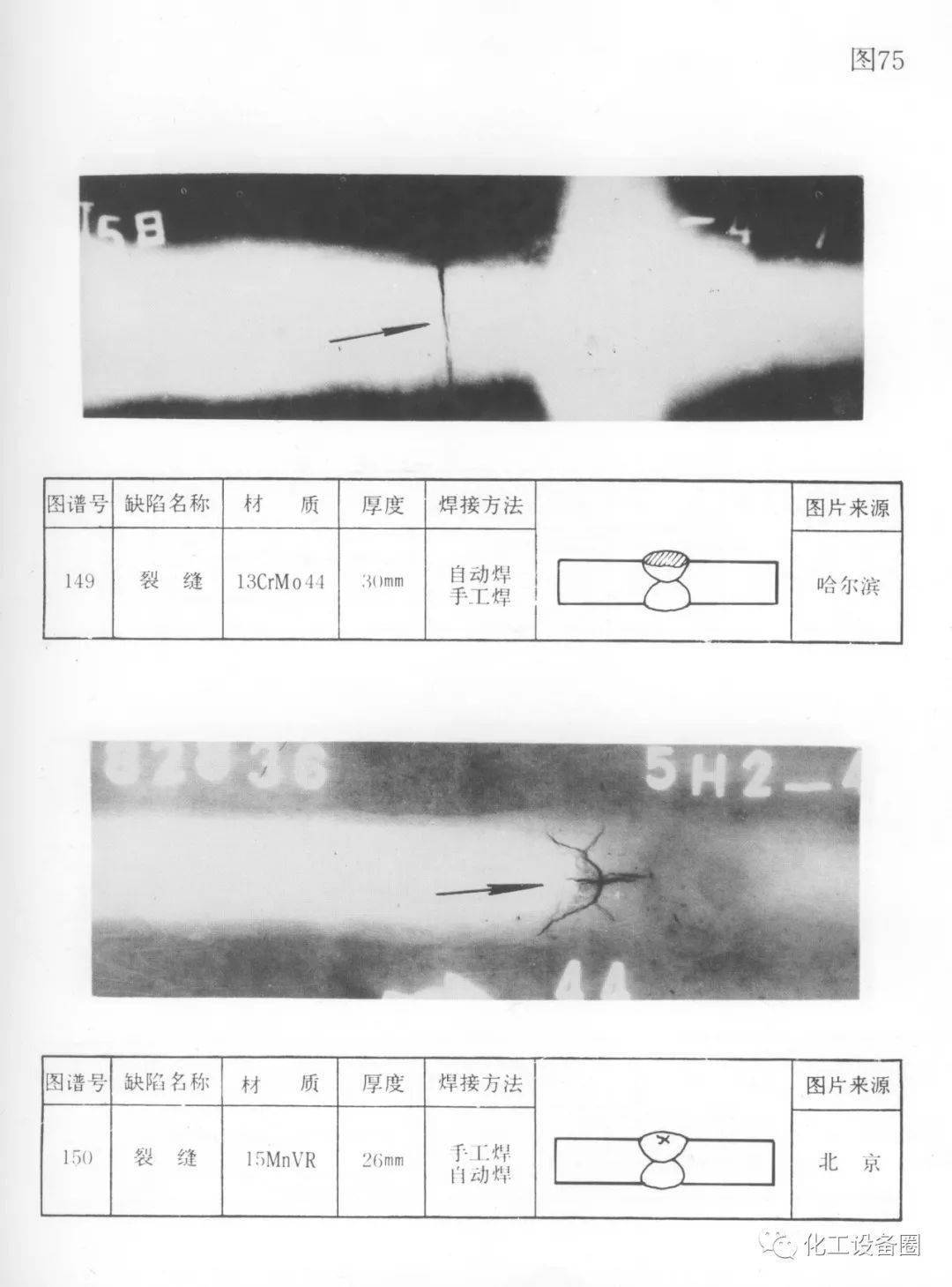 史上最强最全的射线典型缺陷底片图谱