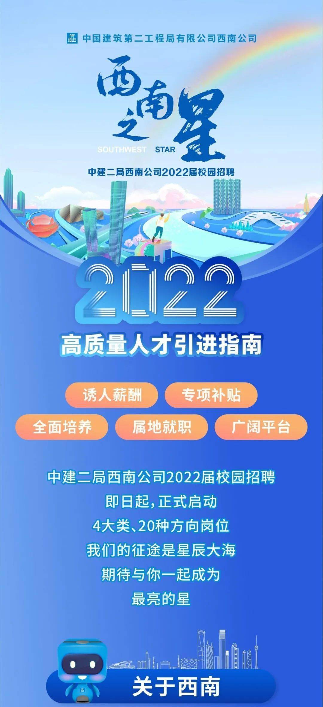 【招聘信息】中建二局西南公司2022屆校園招聘開始啦!