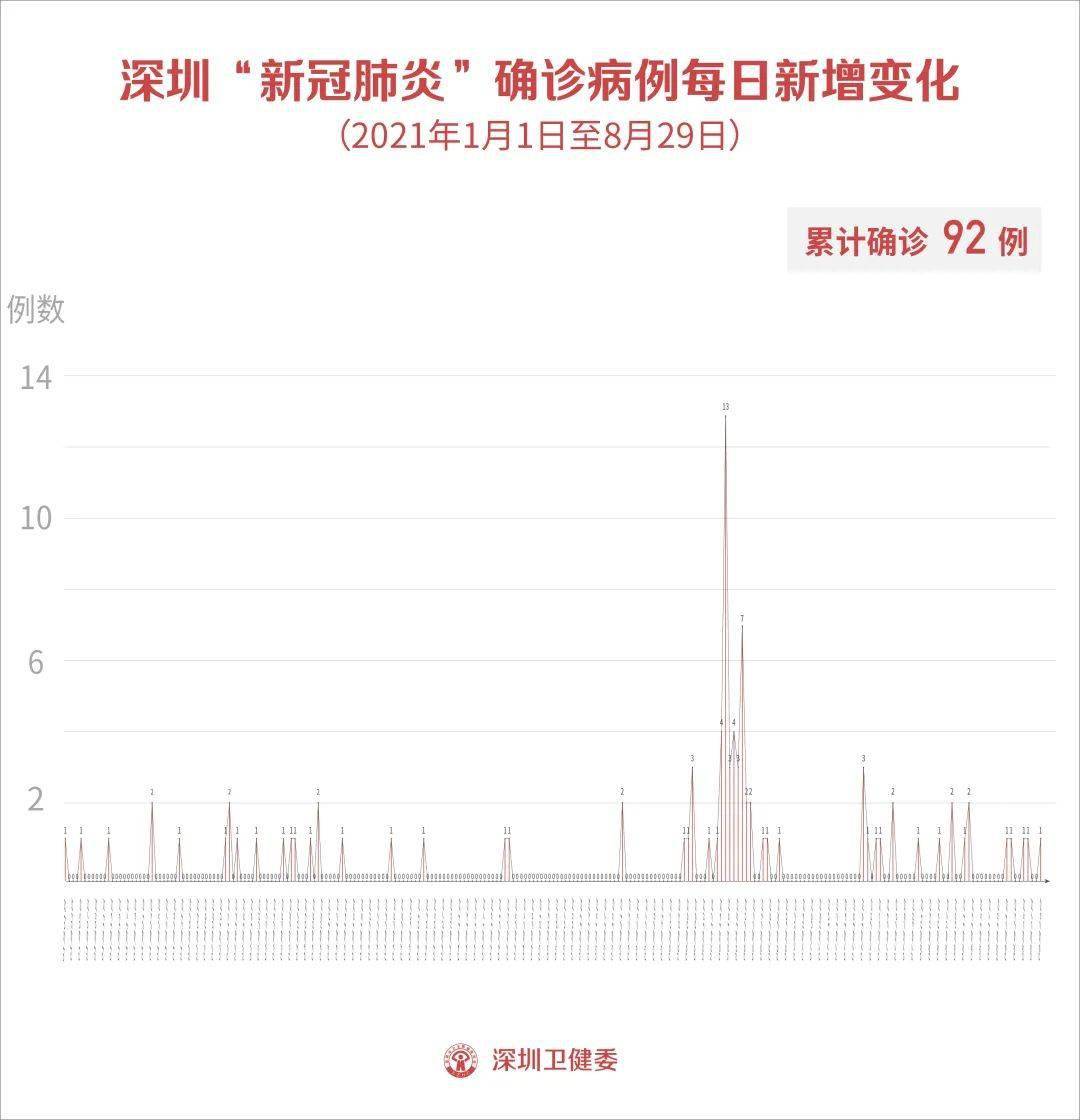 扬州多少人口2021_扬州公务员考试网首页 江苏省公务员考试 扬州人事考试网(2)