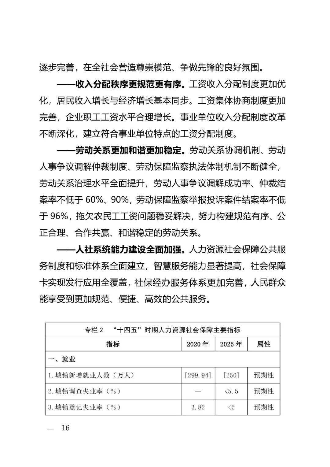 人社規劃健全覆蓋全民統籌城鄉公平統一可持續的多層次社會保障體系