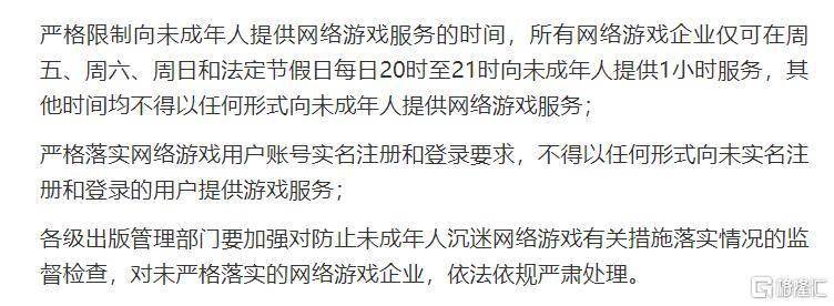 31 史上最严游戏新规!