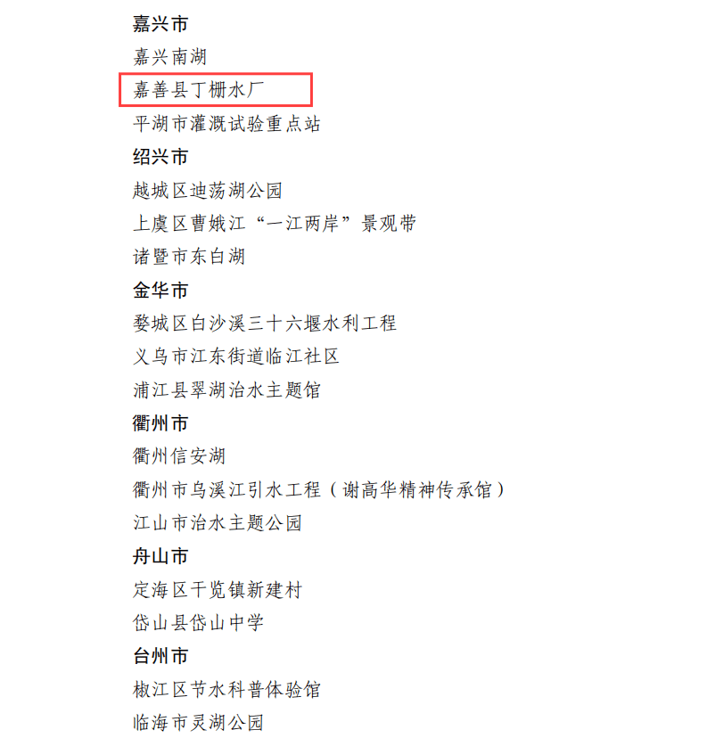 嘉善县丁栅水厂获评浙江省第一批五水共治实践窗口