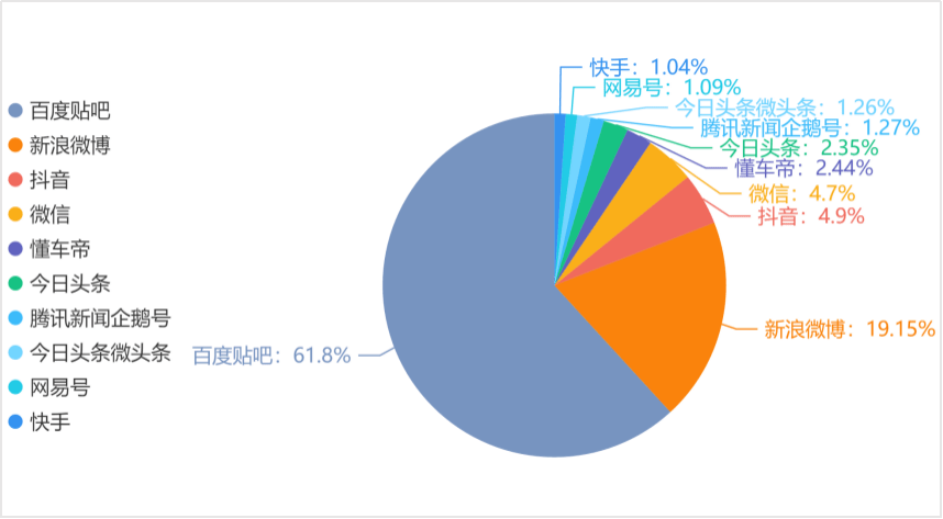 舆情支持坚决防止未成年人沉迷网络游戏新举措出台