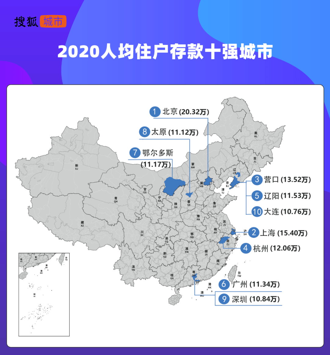 中国省份人均gdp_中国各城GDP排名公布,深圳跌落第五之位,江苏却成最大“黑马”