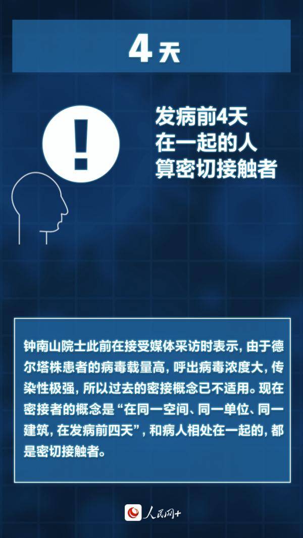 传播|疫情防控！直面“德尔塔”，这些必须要知道