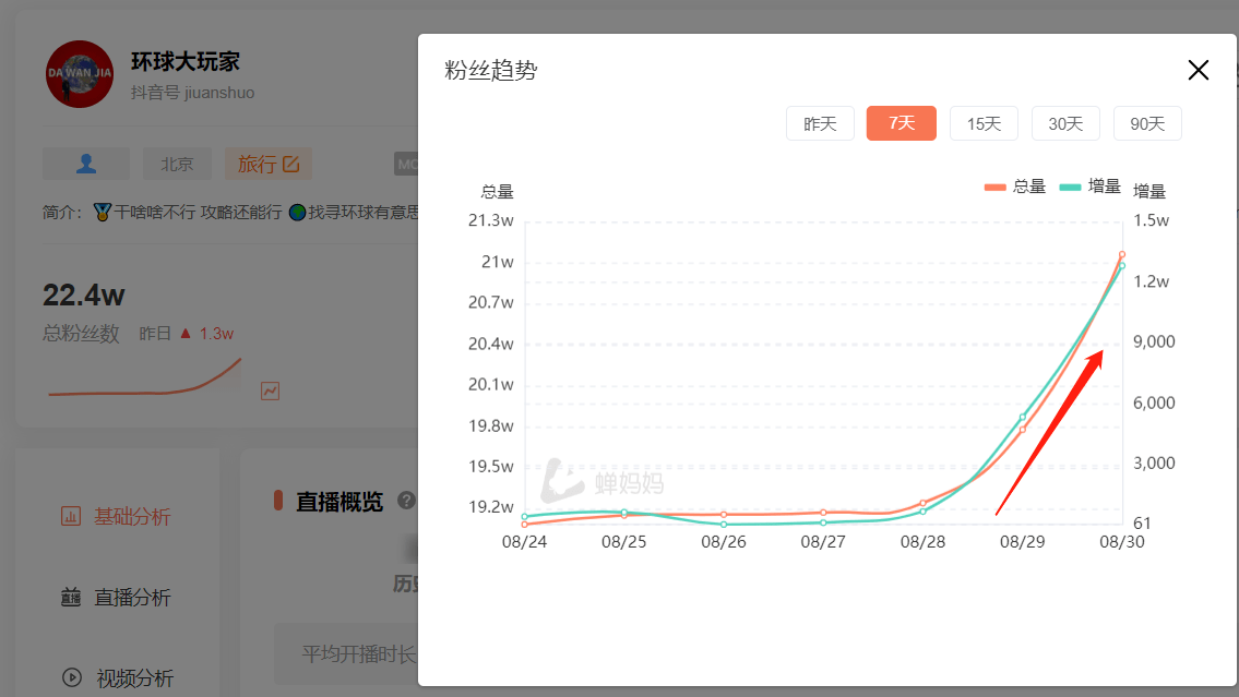 玩家|环球影城票价418元起步，内测玩家：排队像走迷宫，游玩像做任务