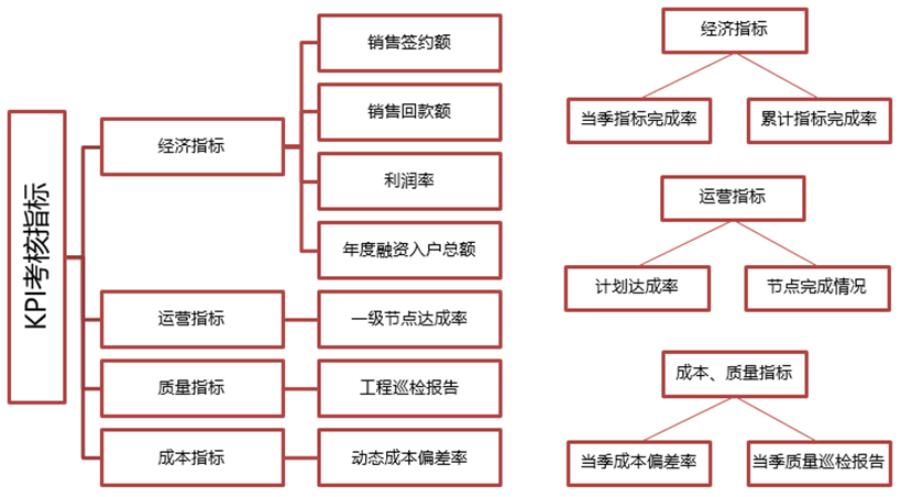 6f9706248eb94382bb937bc86c8bef99.png