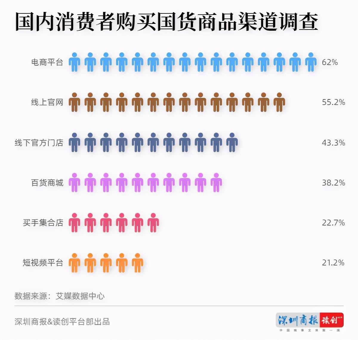 商品|读创微观察 | 国潮流行