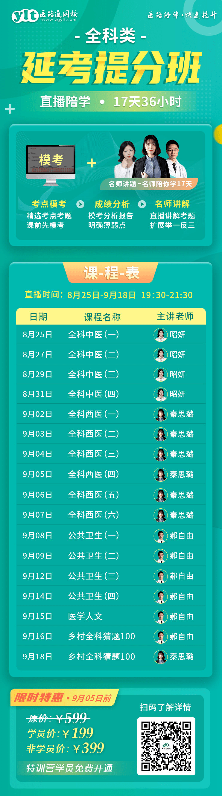 治疗|【考前巩固】肾病综合征