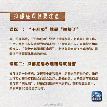 新闻|你对抑郁症了解吗？