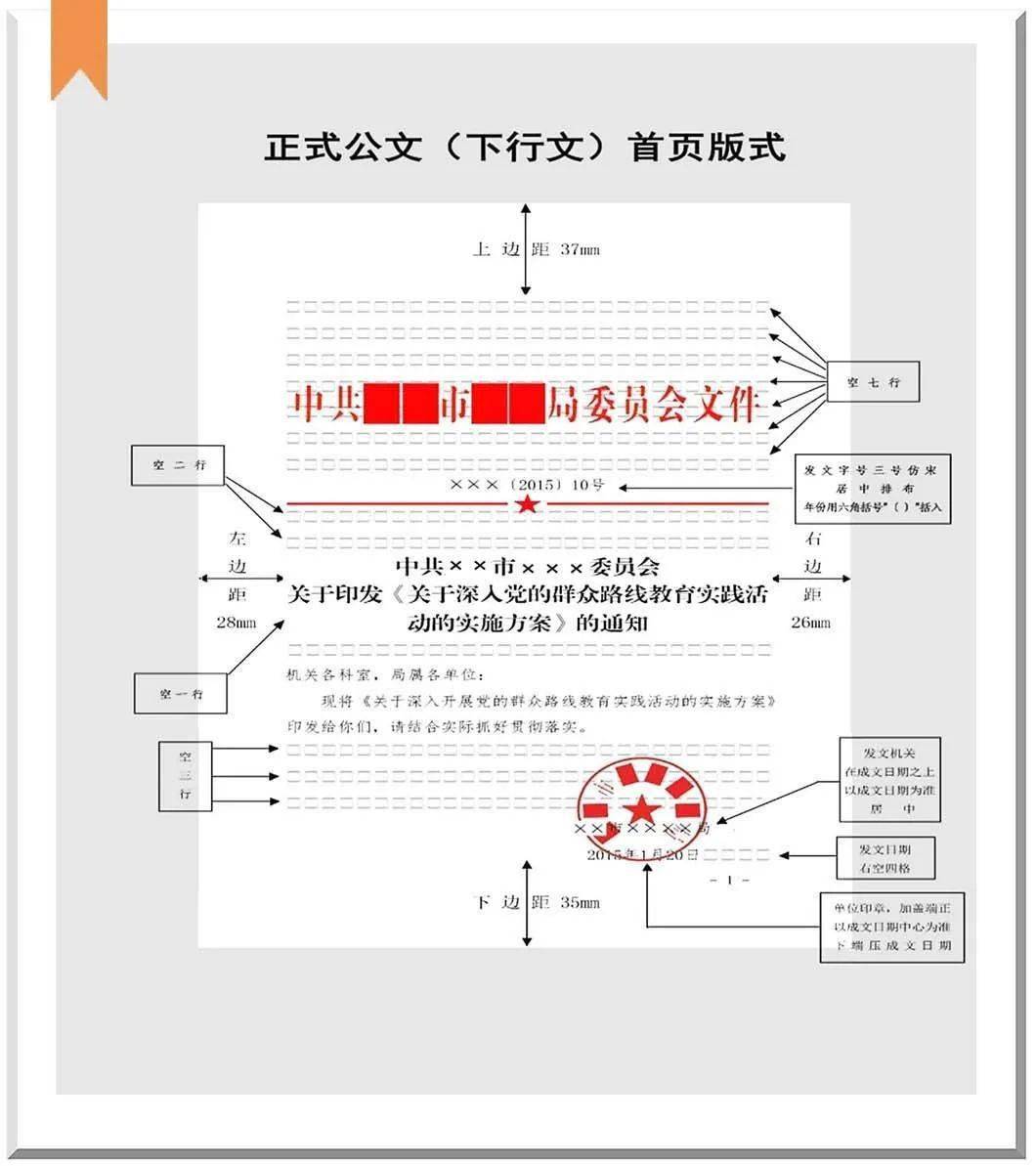 作為下行文,下級機關應當遵照執行;作為平行文