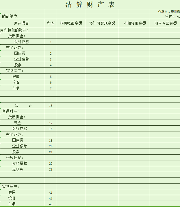 清算報告:破產企業清算財務報表及其附註:公司註銷清算表格模板:no.