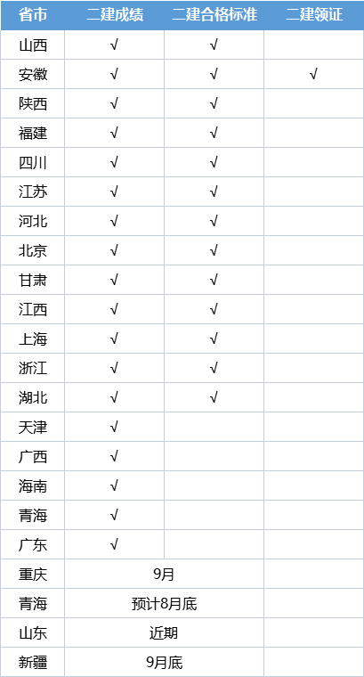 89b4cab97cef4e16a818f8337ce5078a.png