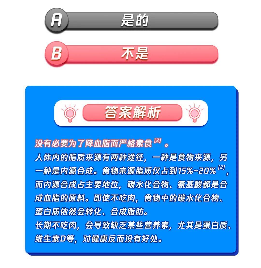 杂志|心血管疾病盯上3亿中国人，这10个问题的答案，你必须知道