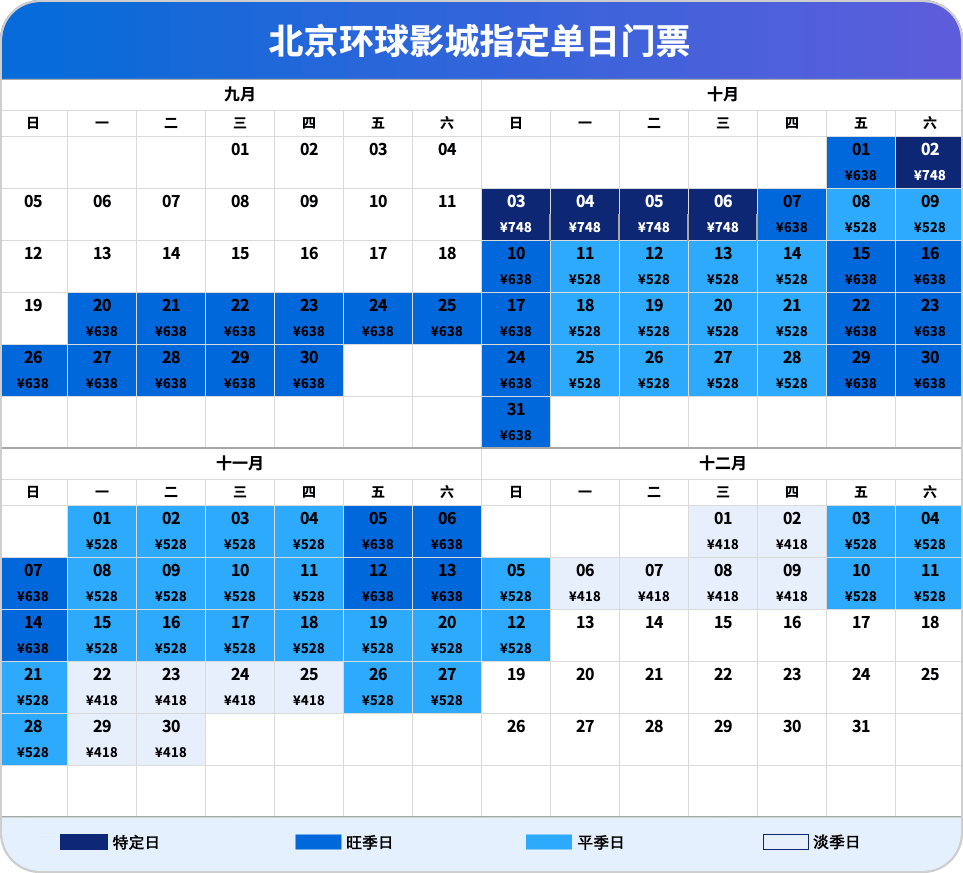 影城|418元起一张门票，北京环球影城门票为什么这样定价