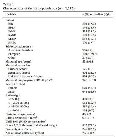 时钟|吸烟害人害己，最新研究表明二手烟会加速儿童衰老