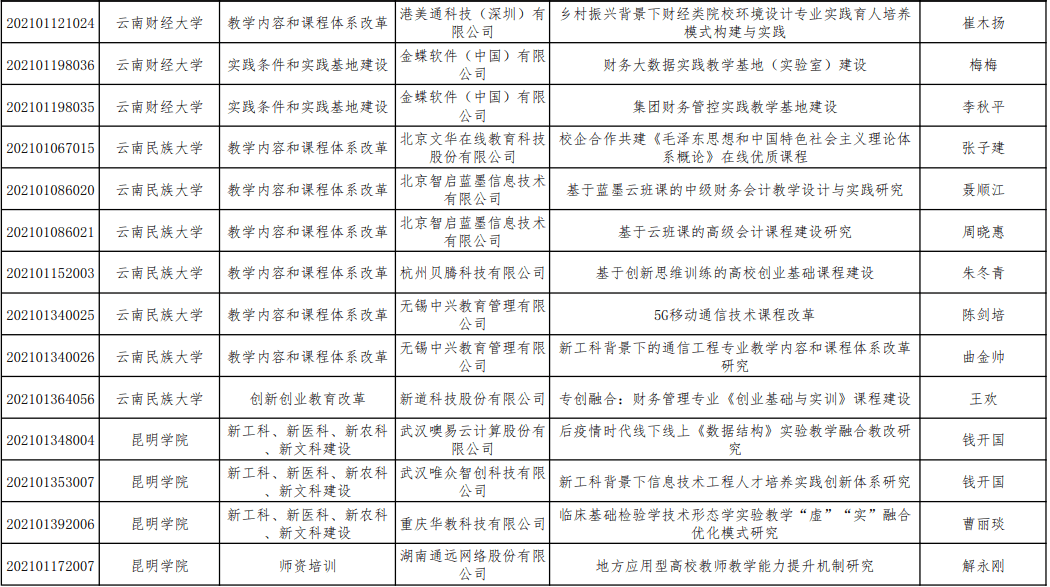 01bb0c800c144c61a557f45897e66c98.png