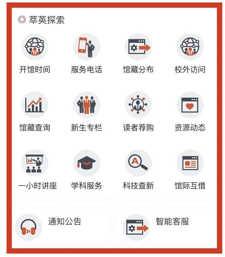 丰富了微信服务平台栏目设置,整合了图书馆各类资源与服务,打造了一个
